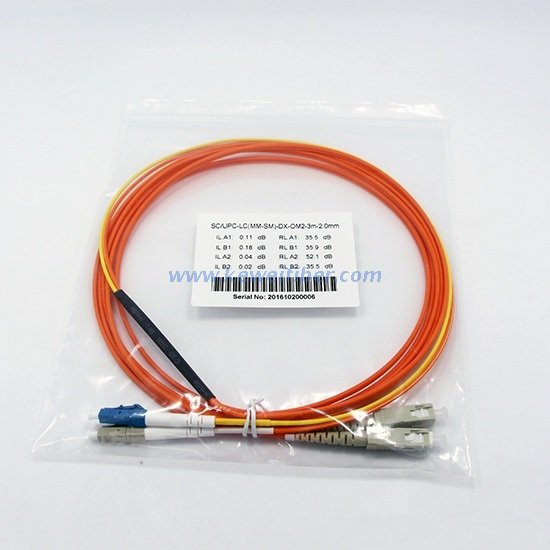 Mode Conditioning Patch Cables