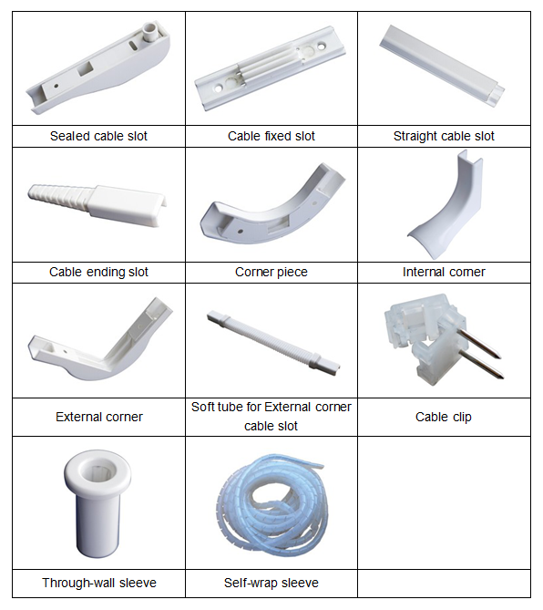 FTTH cabling accessories