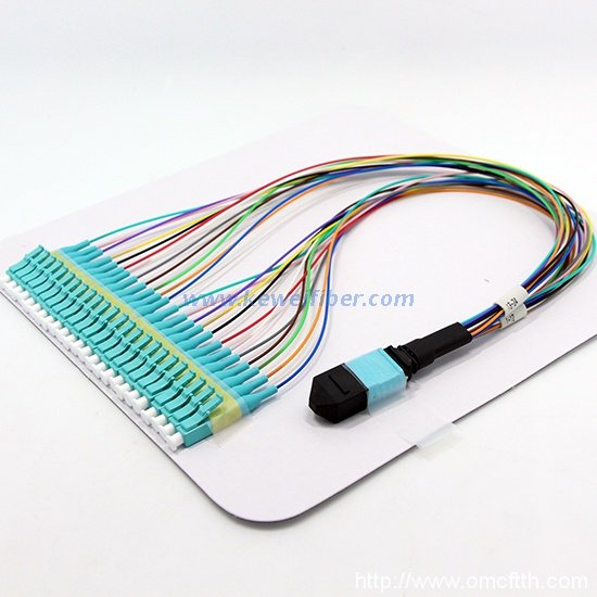 8/12/24cores MTP male-LC/SC/FC/ST Fan-out 0.9mm 35cm patch cable for MTP LGX module