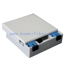 FTTH face plate