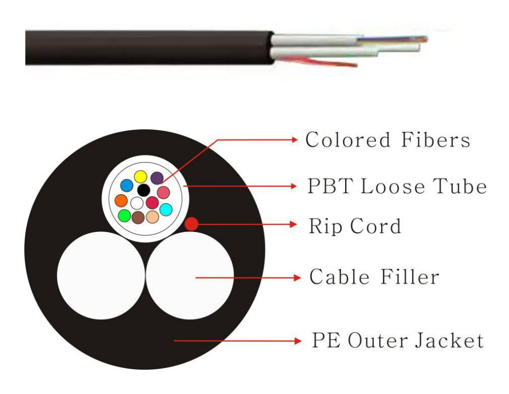 FTTH Cable Mini ADSS Span 80-120m ASU Cable with FRP Srength member cable fiber optic